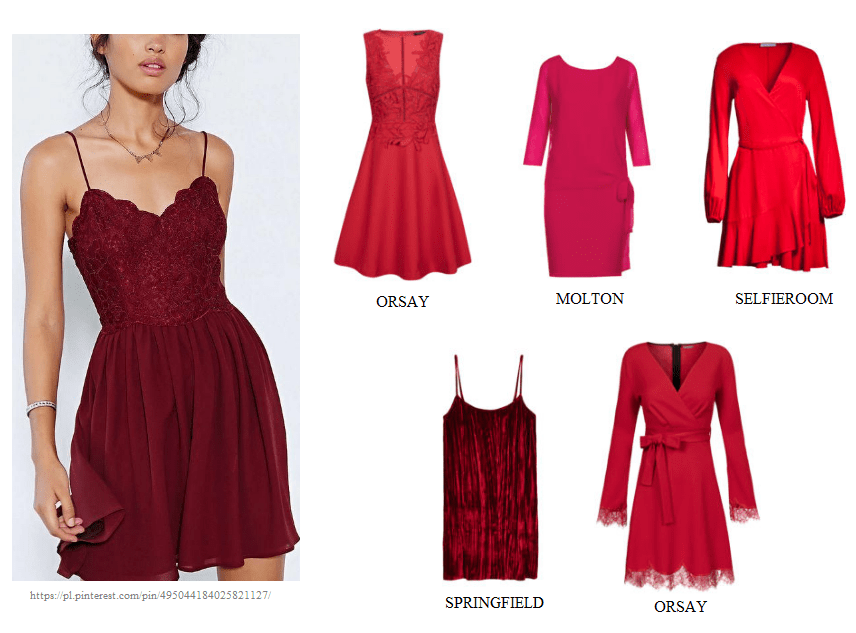 czerwone sukienki