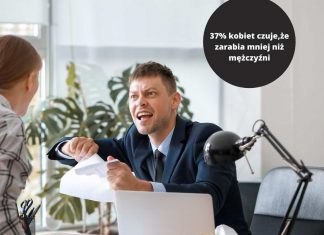 Dyskryminacja kobiet w pracy
